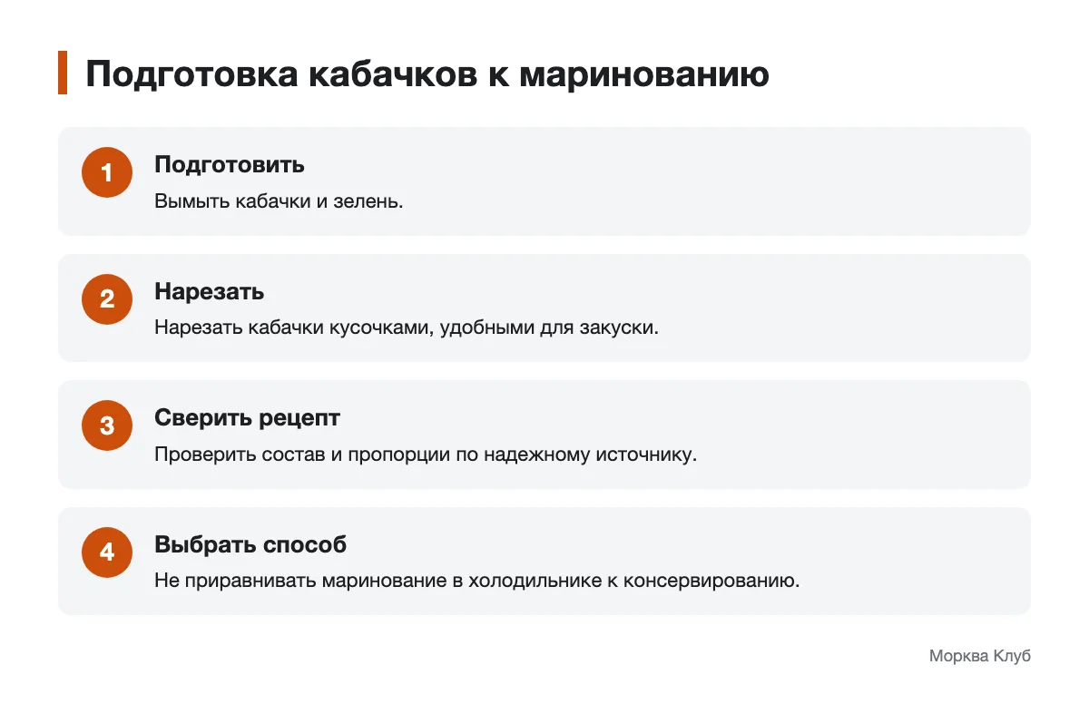 Схема подготовки кабачков к маринованию