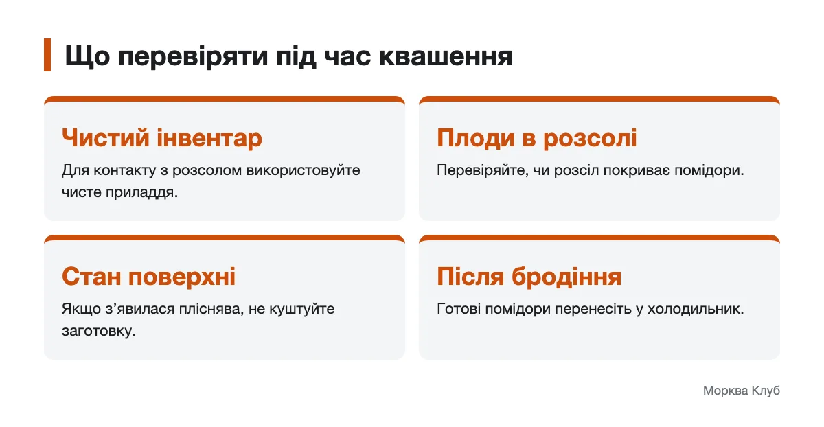 Схема перевірки посуду, розсолу й поверхні помідорів під час квашення