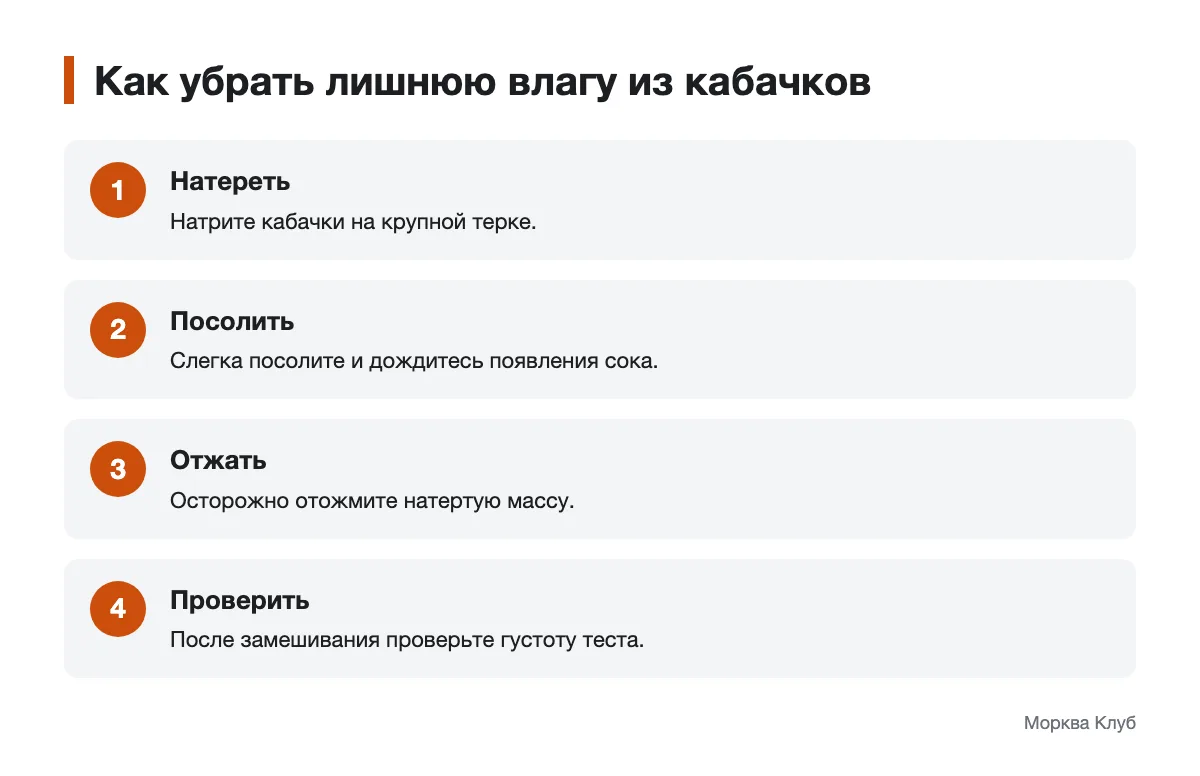 Отжимание кабачков перед приготовлением оладий Последовательность подготовки кабачков для теста без лишней жидкости