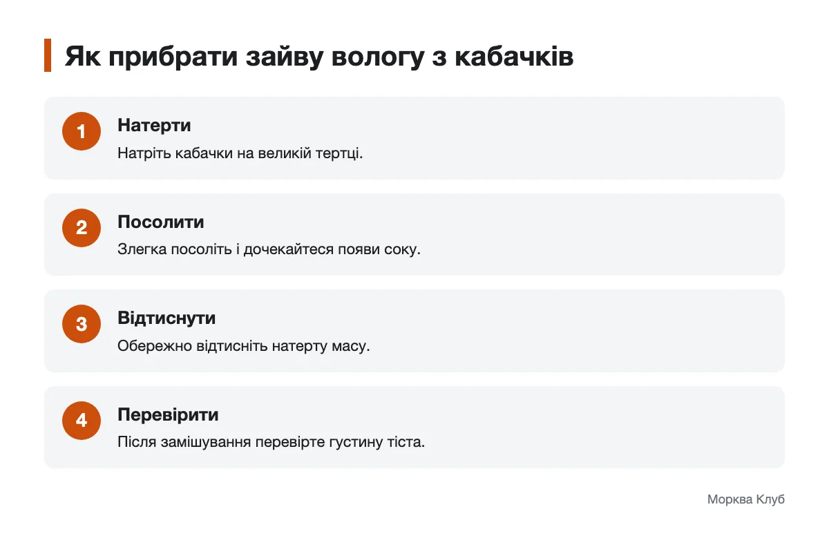 Відтискання кабачків перед приготуванням оладок Послідовність підготовки кабачків для тіста без зайвої рідини