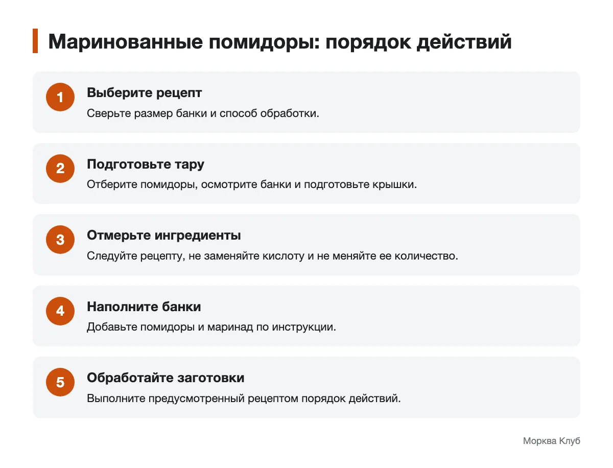 Как действовать по проверенному рецепту маринования Пять шагов приготовления маринованных помидоров по проверенной инструкции