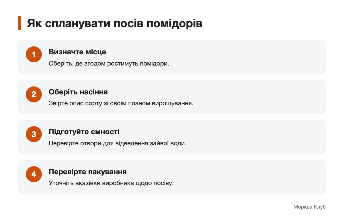 Послідовність планування посіву томатів Схема підготовки до посіву помідорів