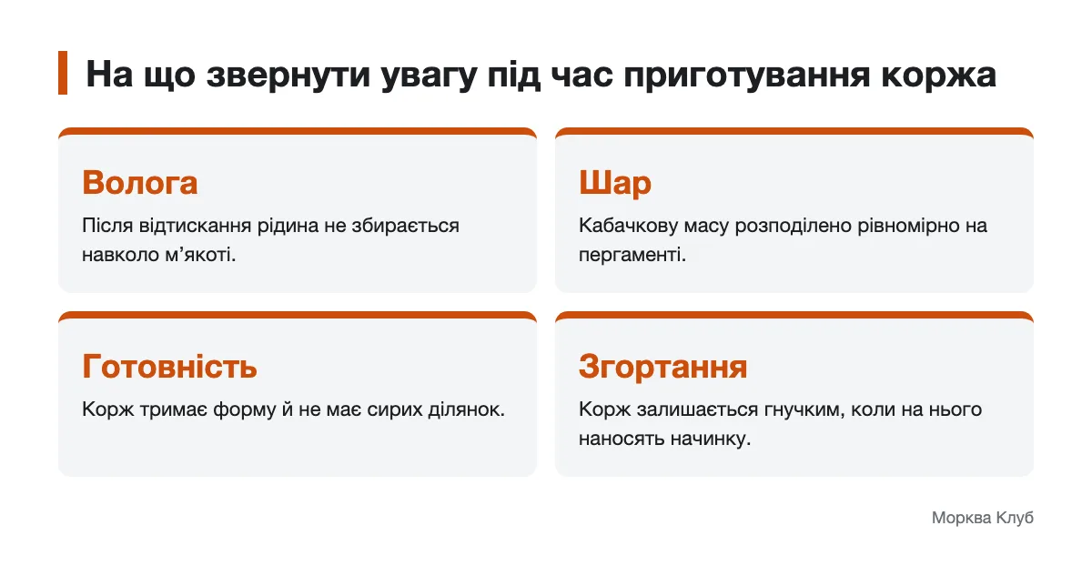 Контрольні ознаки коржа для рулету з кабачка Схема перевірки вологості, шару, готовності та гнучкості кабачкового коржа