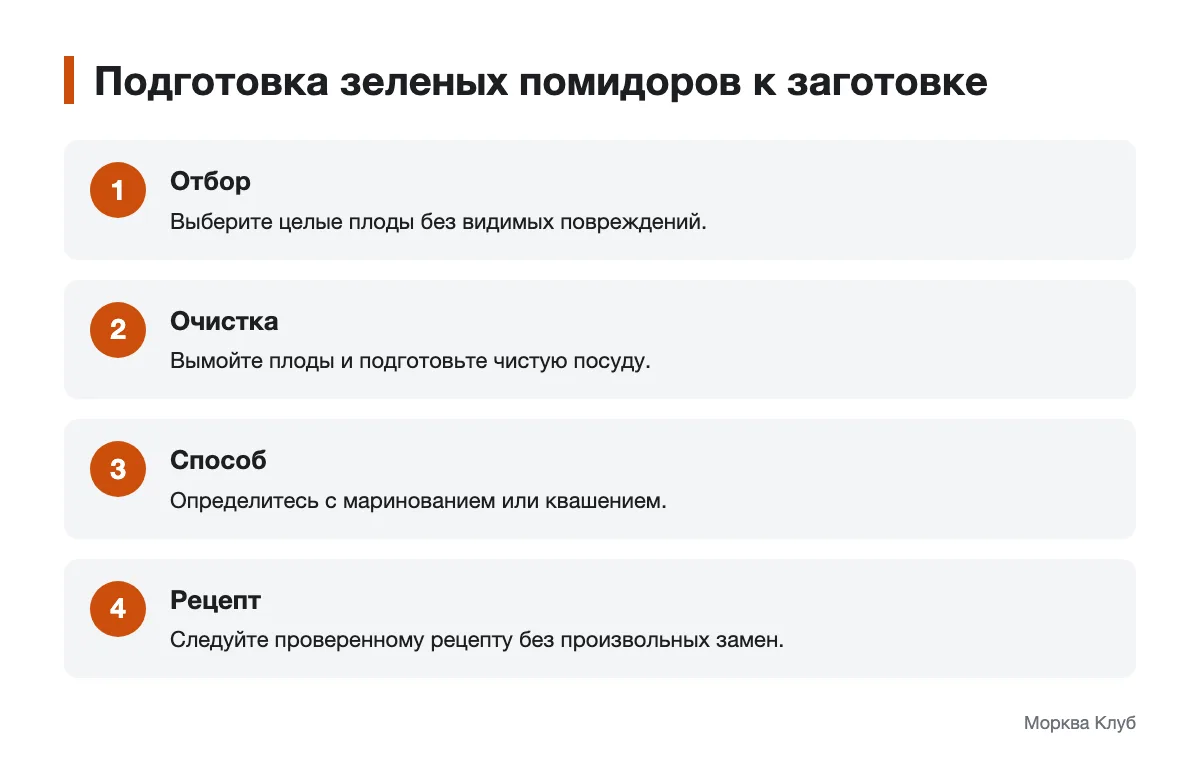 Схема подготовки зеленых помидоров к заготовке